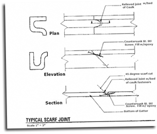 Typical Scarf Joint Diagram
