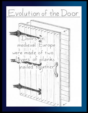 Diagram: Medieval European Doors